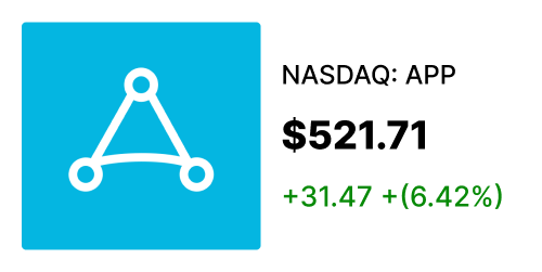 APP stock card