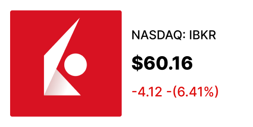 IBKR stock card
