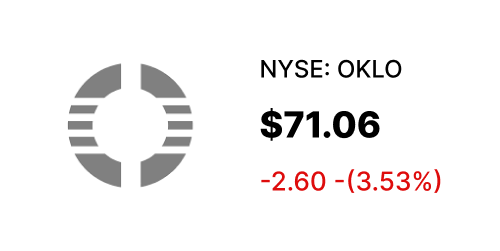 OKLO stock card