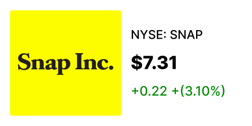 SNAP stock card