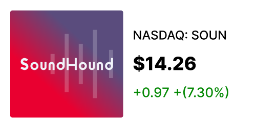 SOUN stock card