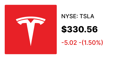 TSLA stock card