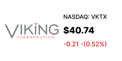 VKTX stock card